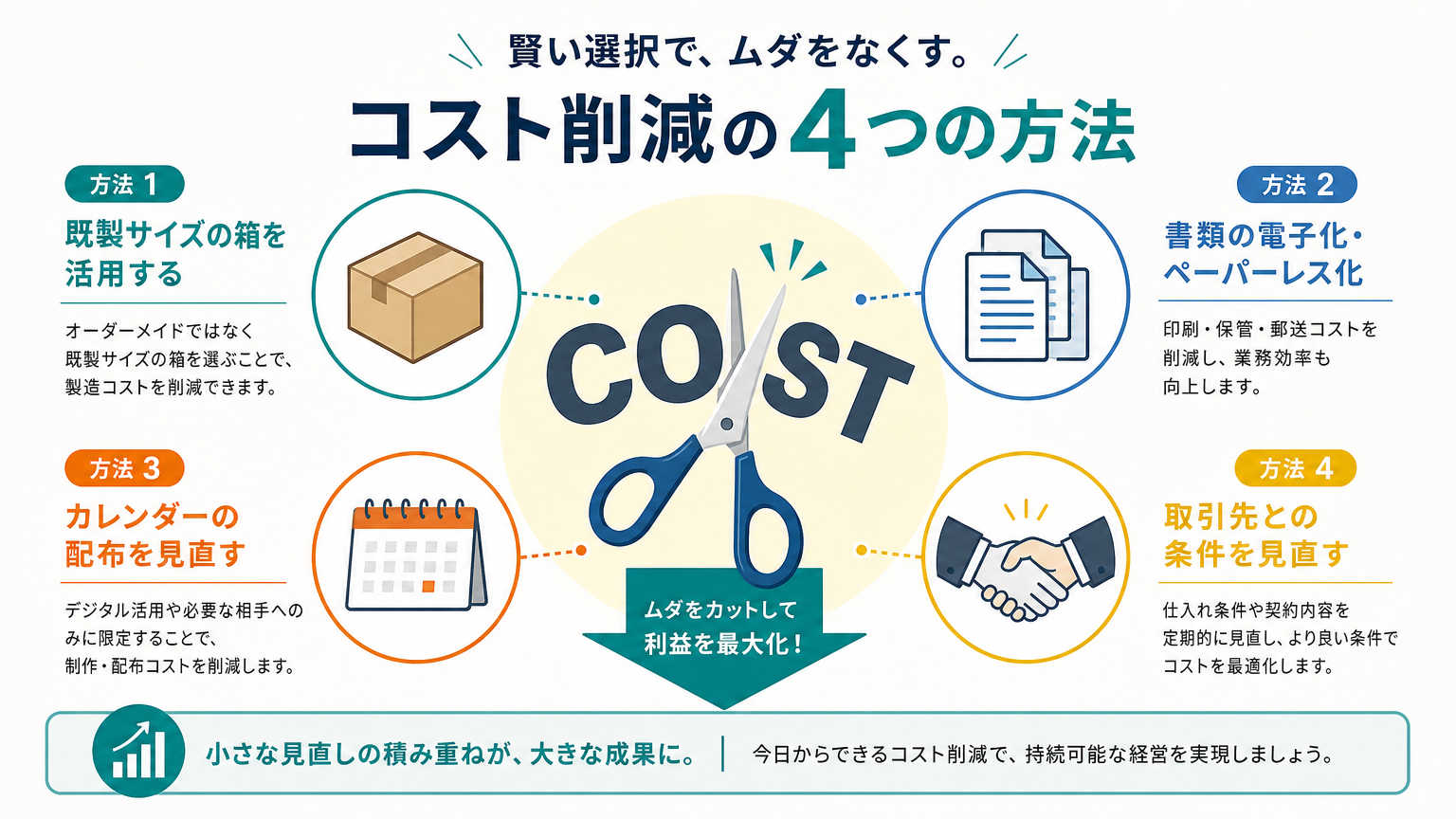 開閉式間仕切りの費用を抑える方法