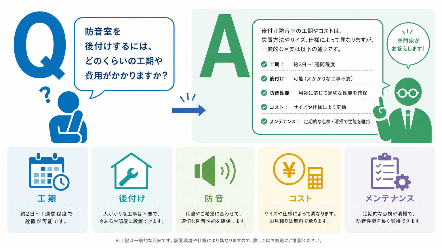 会議室の分割活用についてよくある質問